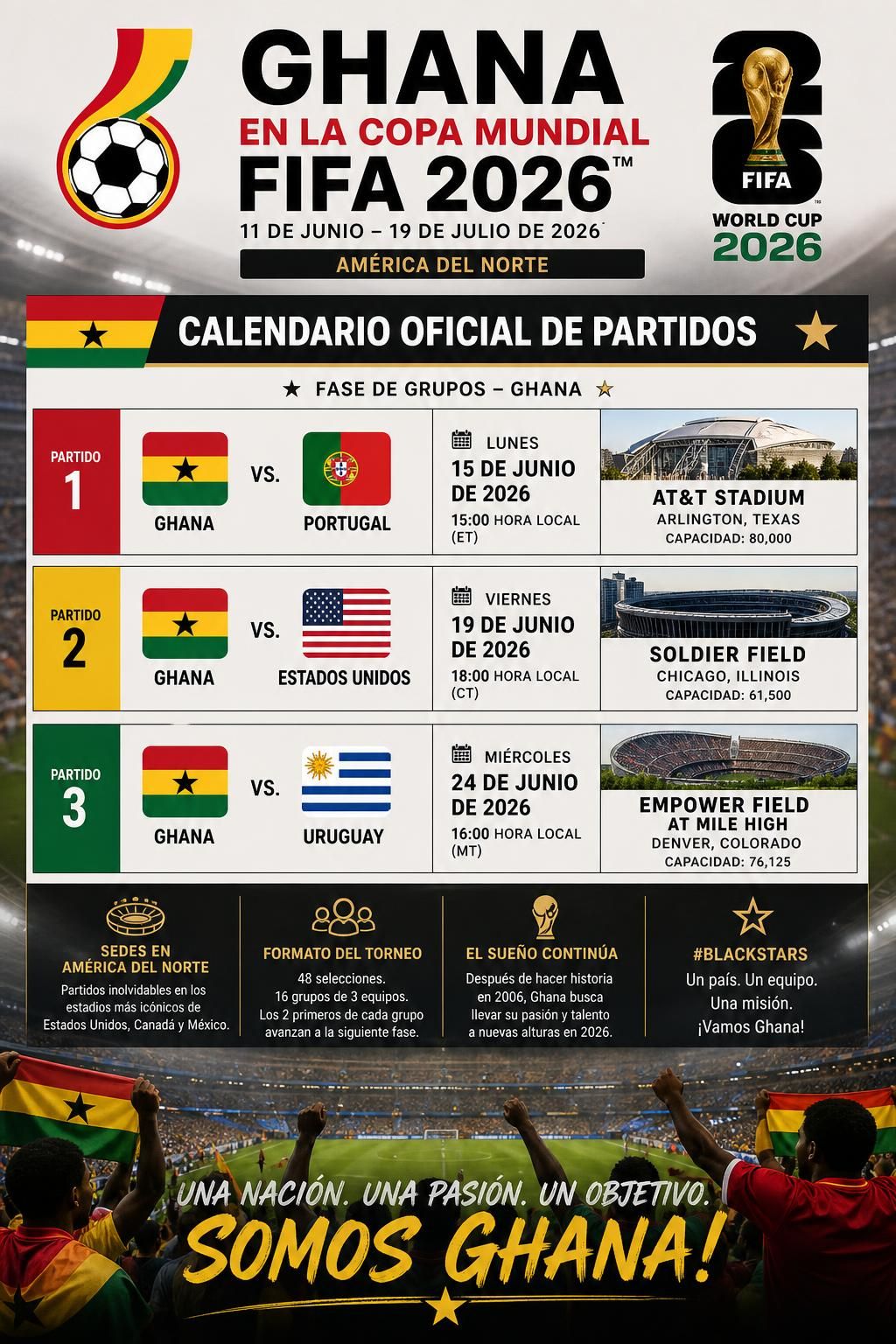 consulta el calendario completo y resultados del equipo de ghana en la copa mundial 2026. encuentra todos los partidos, fechas y detalles actualizados para seguir a ghana en el torneo.