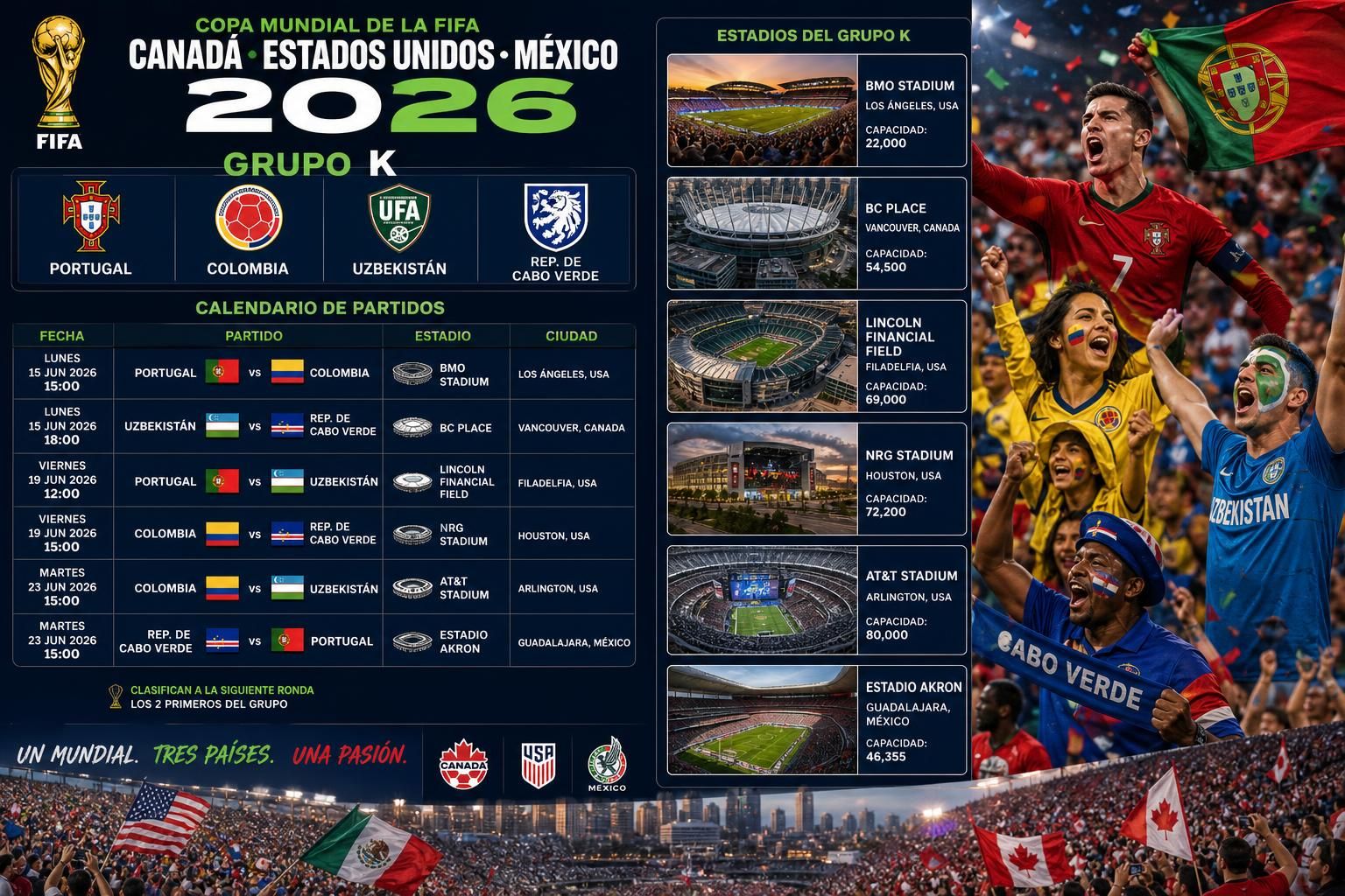 descubre el calendario completo del grupo k para la copa mundial de fútbol 2026, con todas las fechas y horarios de los partidos para que no te pierdas ningún encuentro emocionante.
